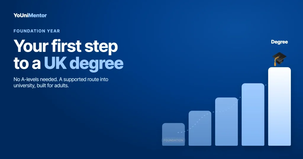 Steps rising from a foundation year up to a UK degree